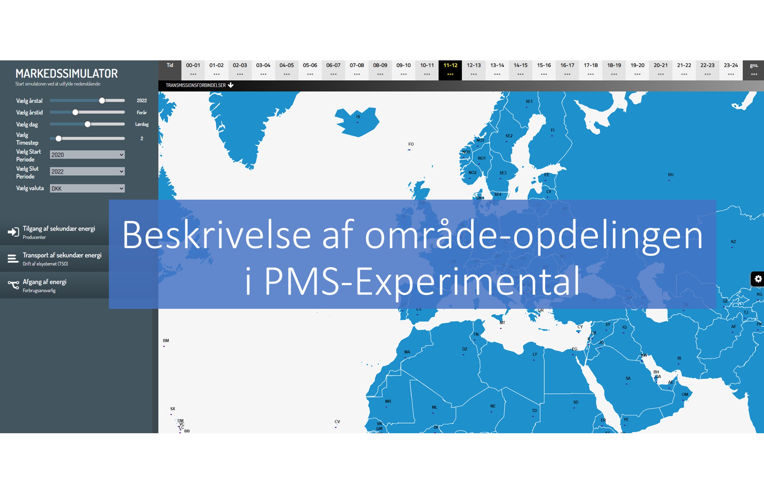 Forside til PMS-Experimental forklaring.jpg