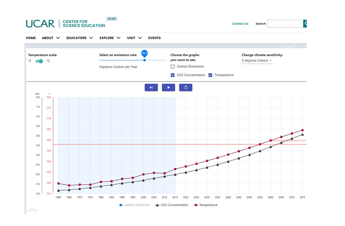 The very simple climate model.jpg